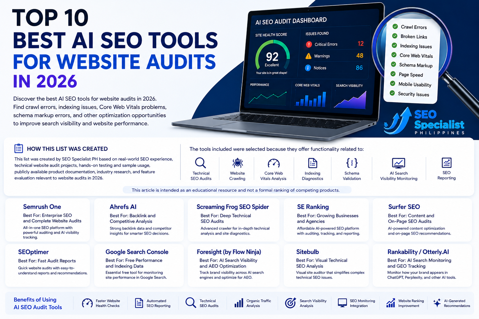 Top-10-AI-SEO-Tools-for-Website-Audits-in-2026
